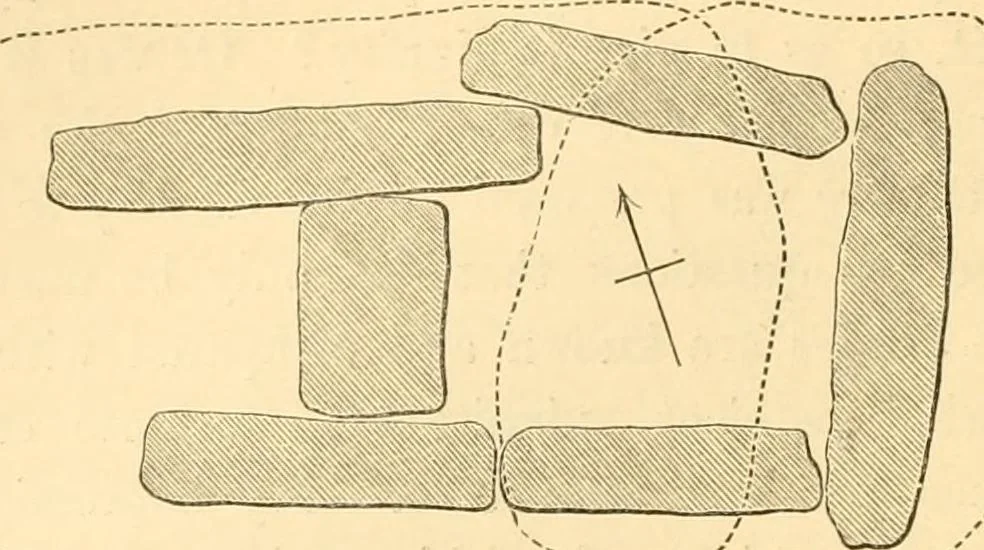 An illustration from Rude stone monuments in all countries; their age and uses, 1872, leaf 255