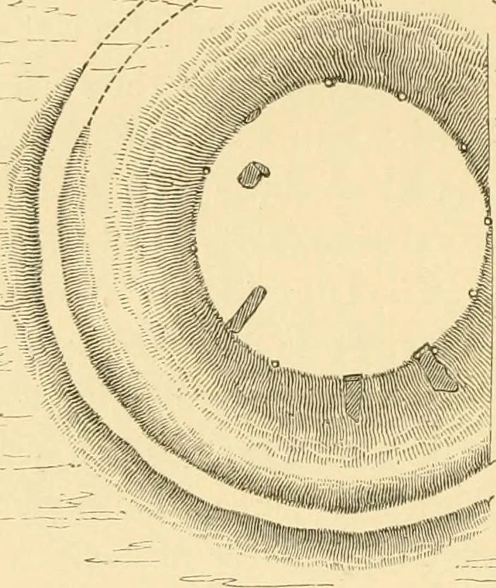 An illustration from Rude stone monuments in all countries; their age and uses, 1872, leaf 267