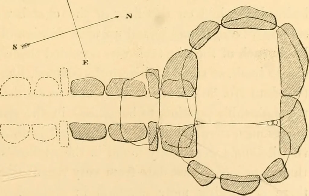 An illustration from Rude stone monuments in all countries; their age and uses, 1872, leaf 336