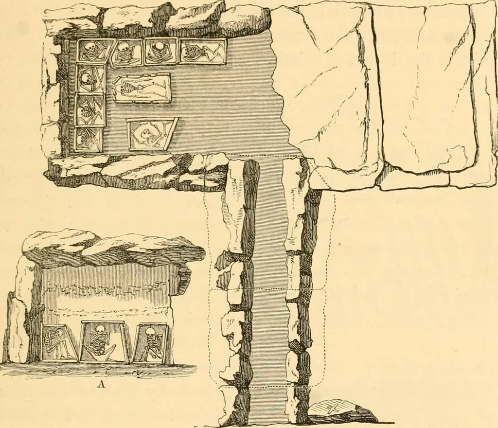 An illustration from Rude stone monuments in all countries; their age and uses, 1872, leaf 338