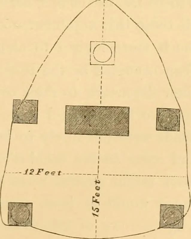 An illustration from Rude stone monuments in all countries; their age and uses, 1872, leaf 362