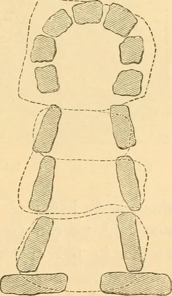 An illustration from Rude stone monuments in all countries; their age and uses, 1872, leaf 412