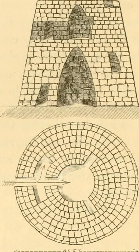 An illustration from Rude stone monuments in all countries; their age and uses, 1872, leaf 453