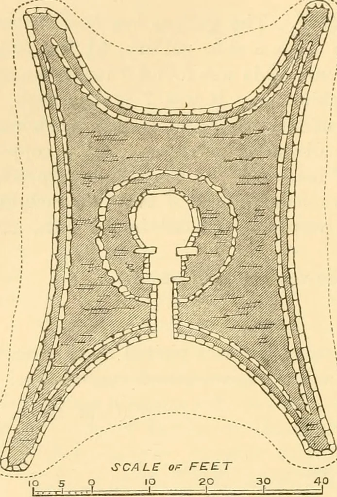An illustration from Rude stone monuments in all countries; their age and uses, 1872, leaf 553