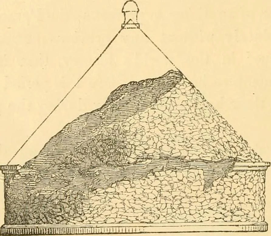 An illustration from Rude stone monuments in all countries; their age and uses, 1872, leaf 57