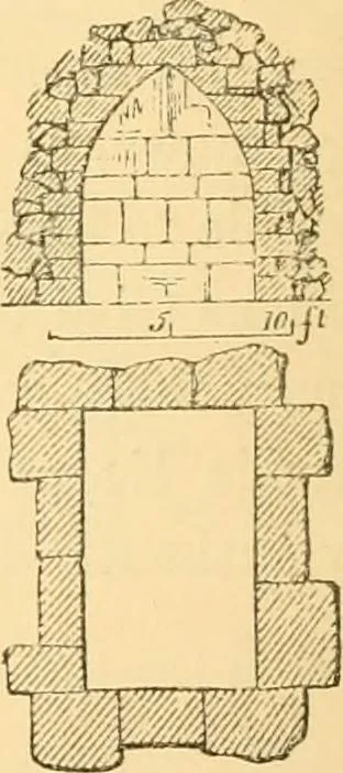 An illustration from Rude stone monuments in all countries; their age and uses, 1872, leaf 57