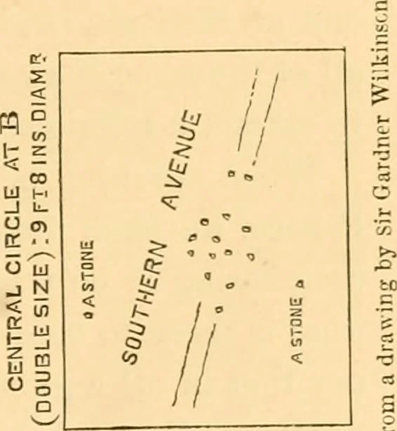 An illustration from Rude stone monuments in all countries; their age and uses, 1872, leaf 80
