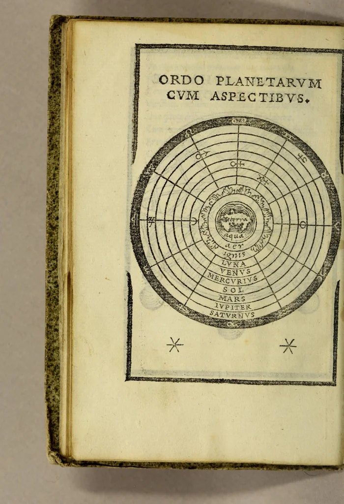 An illustration from Rudimenta cosmographica, 1542, leaf 62