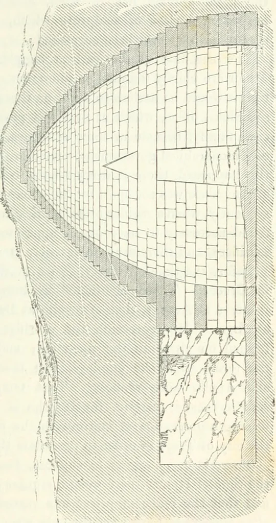 An illustration from Rudimentary architecture: for the use of beginners. The history and description of the styles of architecture of various countries, from the earliest to the present period .., 1874, leaf 22