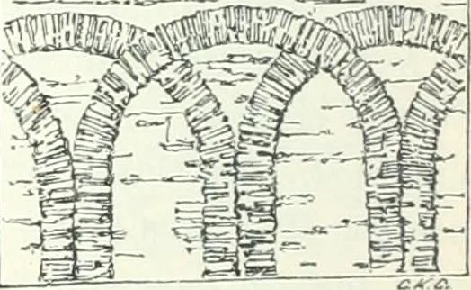 An illustration from Rudimentary architecture: for the use of beginners. The history and description of the styles of architecture of various countries, from the earliest to the present period .., 1874, leaf 53