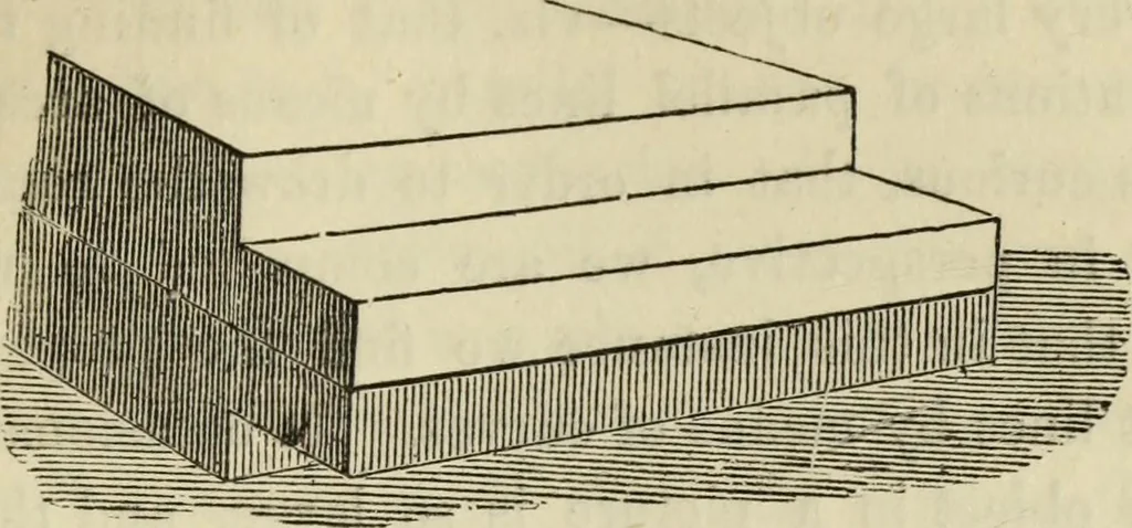 An illustration from A rudimentary and practical treatise on perspective for beginners : simplified for the use of juvenile students and amateurs in architecture, painting, etc., also adapted for schools and private instructors, 1866, leaf 104