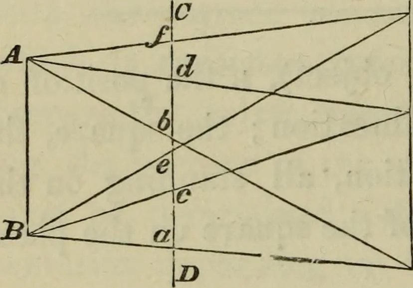An illustration from A rudimentary and practical treatise on perspective for beginners : simplified for the use of juvenile students and amateurs in architecture, painting, etc., also adapted for schools and private instructors, 1866, leaf 121
