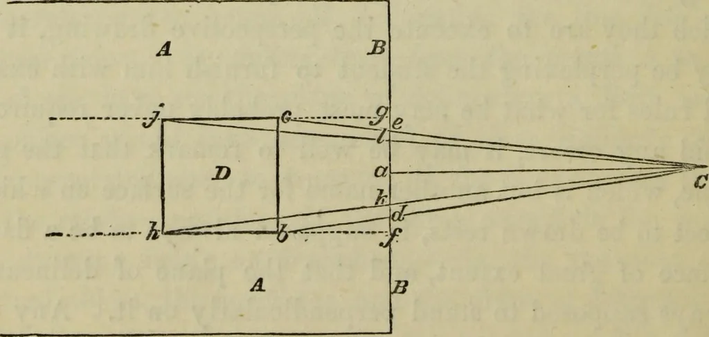 An illustration from A rudimentary and practical treatise on perspective for beginners : simplified for the use of juvenile students and amateurs in architecture, painting, etc., also adapted for schools and private instructors, 1866, leaf 125