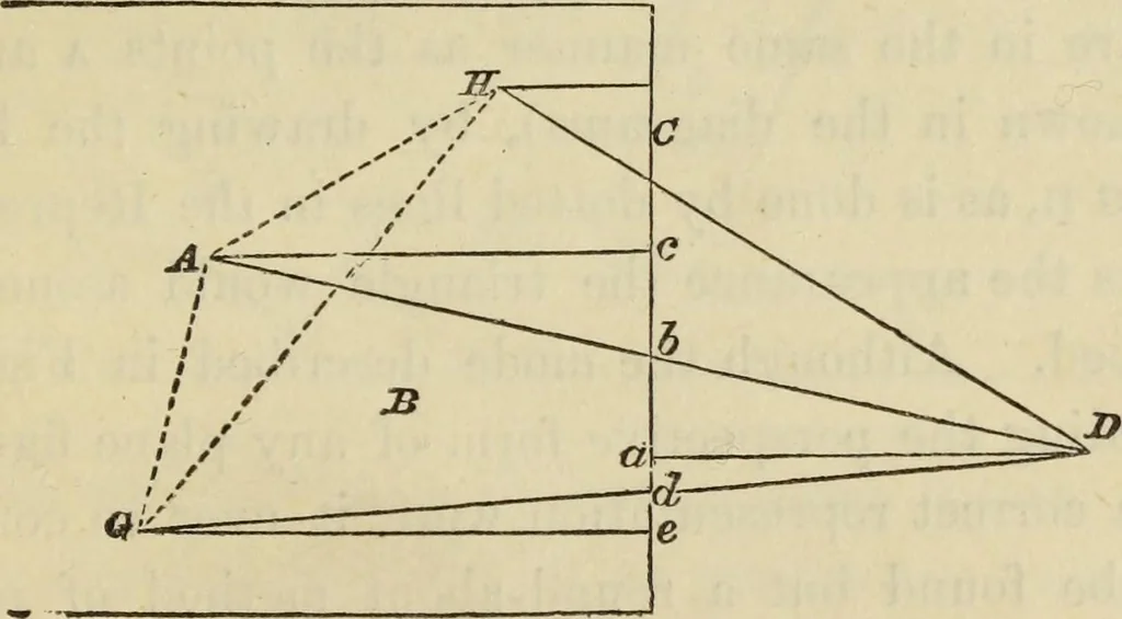 An illustration from A rudimentary and practical treatise on perspective for beginners : simplified for the use of juvenile students and amateurs in architecture, painting, etc., also adapted for schools and private instructors, 1866, leaf 132