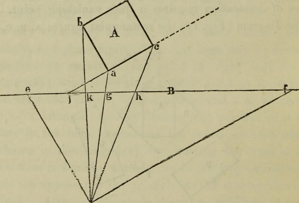 An illustration from A rudimentary and practical treatise on perspective for beginners : simplified for the use of juvenile students and amateurs in architecture, painting, etc., also adapted for schools and private instructors, 1866, leaf 135