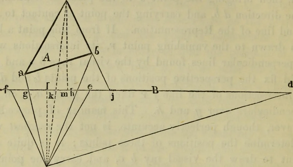 An illustration from A rudimentary and practical treatise on perspective for beginners : simplified for the use of juvenile students and amateurs in architecture, painting, etc., also adapted for schools and private instructors, 1866, leaf 139
