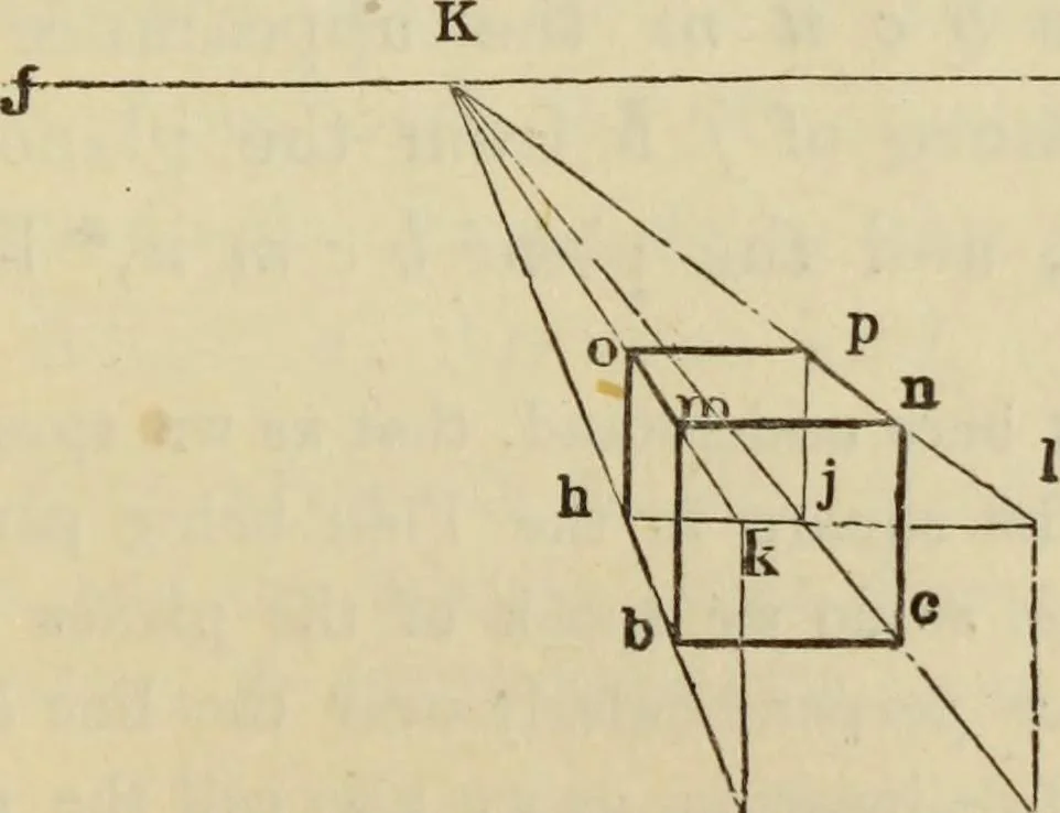 An illustration from A rudimentary and practical treatise on perspective for beginners : simplified for the use of juvenile students and amateurs in architecture, painting, etc., also adapted for schools and private instructors, 1866, leaf 144