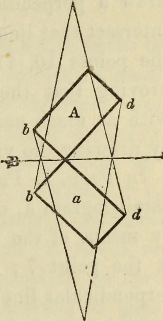 An illustration from A rudimentary and practical treatise on perspective for beginners : simplified for the use of juvenile students and amateurs in architecture, painting, etc., also adapted for schools and private instructors, 1866, leaf 166