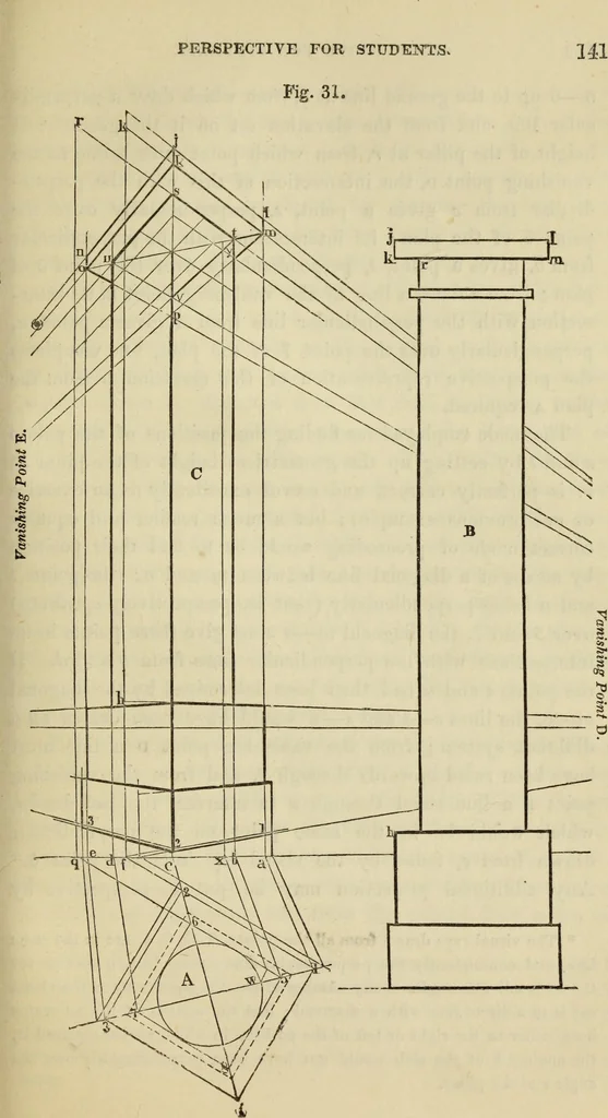 An illustration from A rudimentary and practical treatise on perspective for beginners : simplified for the use of juvenile students and amateurs in architecture, painting, etc., also adapted for schools and private instructors, 1866, leaf 176