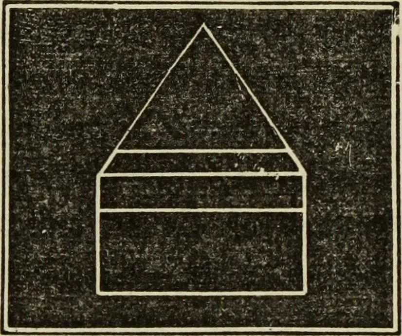 An illustration from A rudimentary and practical treatise on perspective for beginners : simplified for the use of juvenile students and amateurs in architecture, painting, etc., also adapted for schools and private instructors, 1866, leaf 18