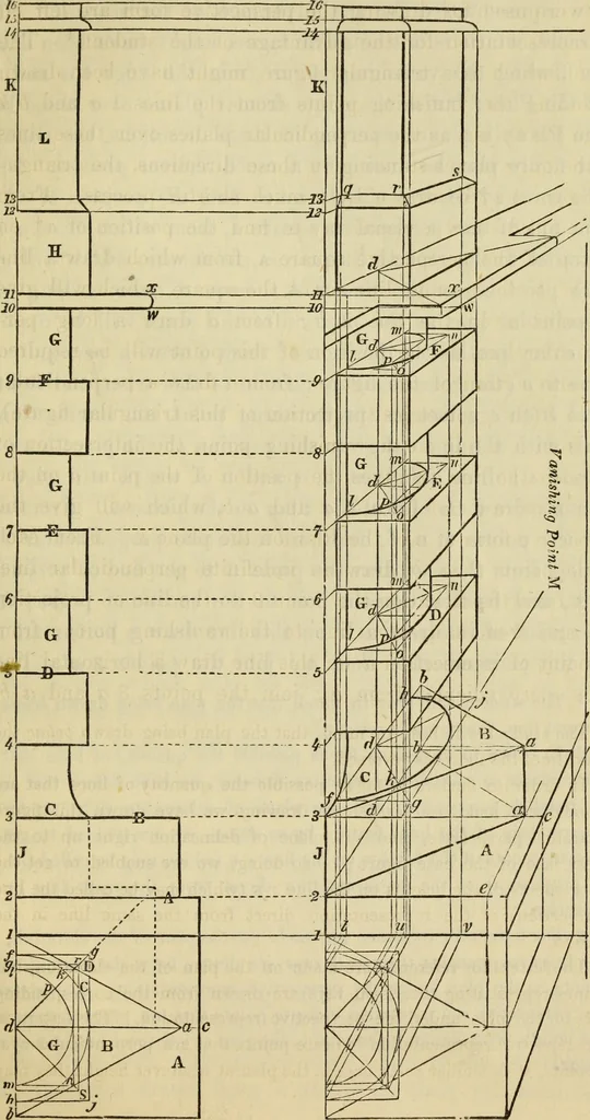 An illustration from A rudimentary and practical treatise on perspective for beginners : simplified for the use of juvenile students and amateurs in architecture, painting, etc., also adapted for schools and private instructors, 1866, leaf 182