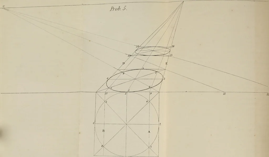 An illustration from A rudimentary and practical treatise on perspective for beginners : simplified for the use of juvenile students and amateurs in architecture, painting, etc., also adapted for schools and private instructors, 1866, leaf 55