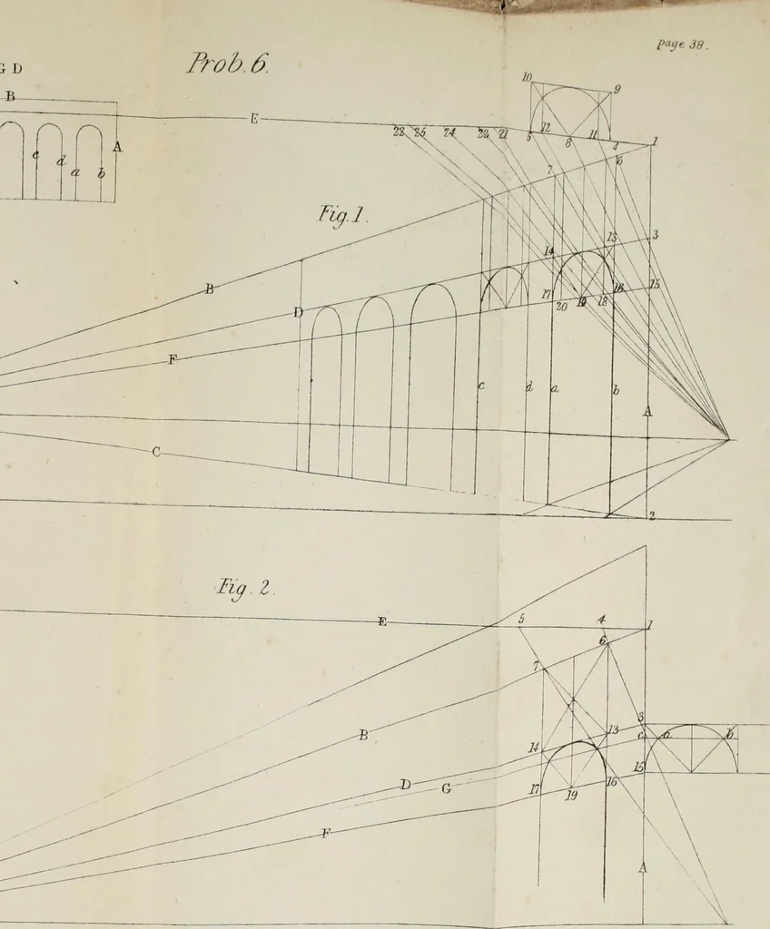 An illustration from A rudimentary and practical treatise on perspective for beginners : simplified for the use of juvenile students and amateurs in architecture, painting, etc., also adapted for schools and private instructors, 1866, leaf 60