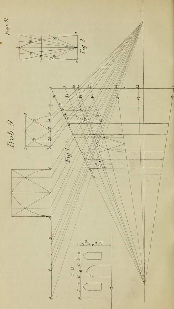 An illustration from A rudimentary and practical treatise on perspective for beginners : simplified for the use of juvenile students and amateurs in architecture, painting, etc., also adapted for schools and private instructors, 1866, leaf 79