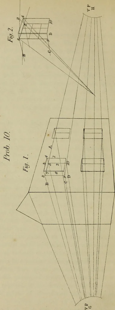 An illustration from A rudimentary and practical treatise on perspective for beginners : simplified for the use of juvenile students and amateurs in architecture, painting, etc., also adapted for schools and private instructors, 1866, leaf 85