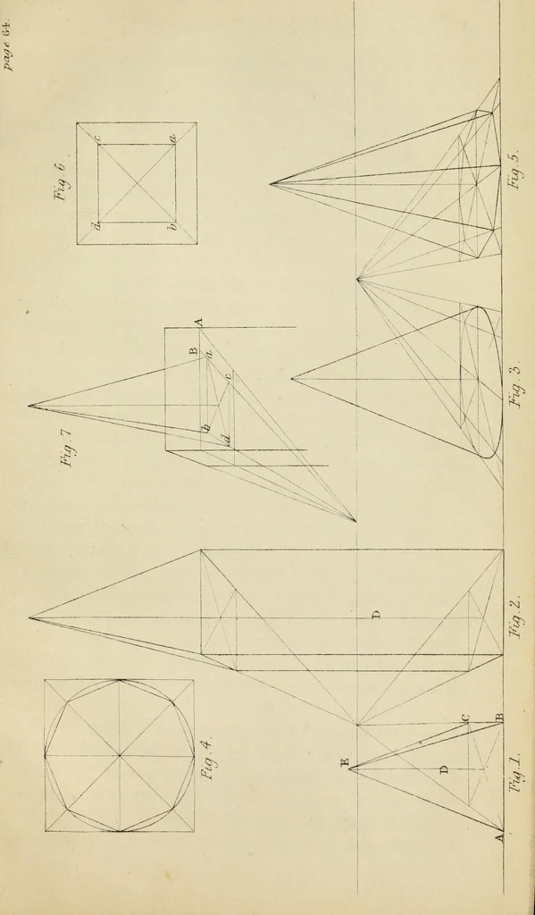 An illustration from A rudimentary and practical treatise on perspective for beginners : simplified for the use of juvenile students and amateurs in architecture, painting, etc., also adapted for schools and private instructors, 1866, leaf 98