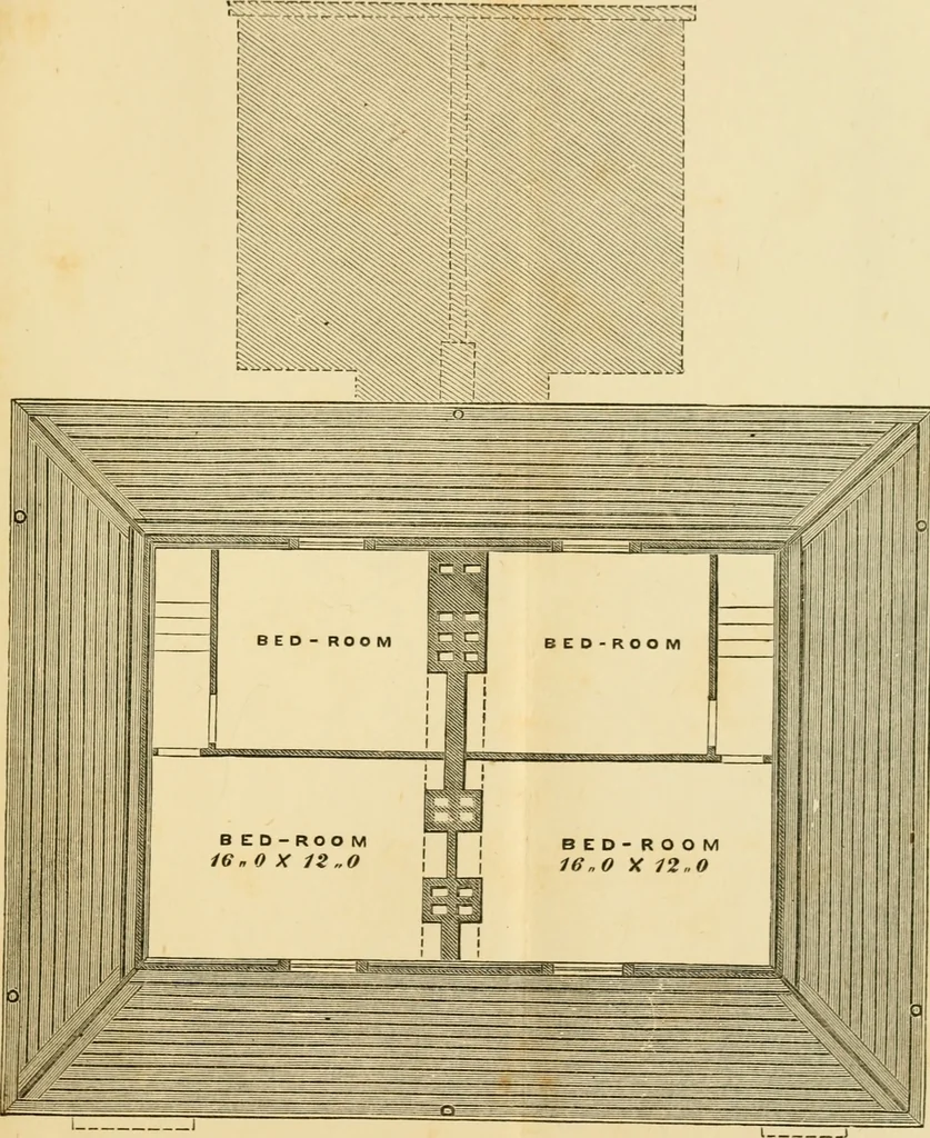 An illustration from Rudimentary treatise on the erection of dwelling-houses : illustrated by a perspective view, plans, elevations, and sections of a pair of semi-detached villas with the specification, quantities, and estimates and every requisite detail, in sequence, for their construction and finishing / by S.H. Brooks., 1874, leaf 196