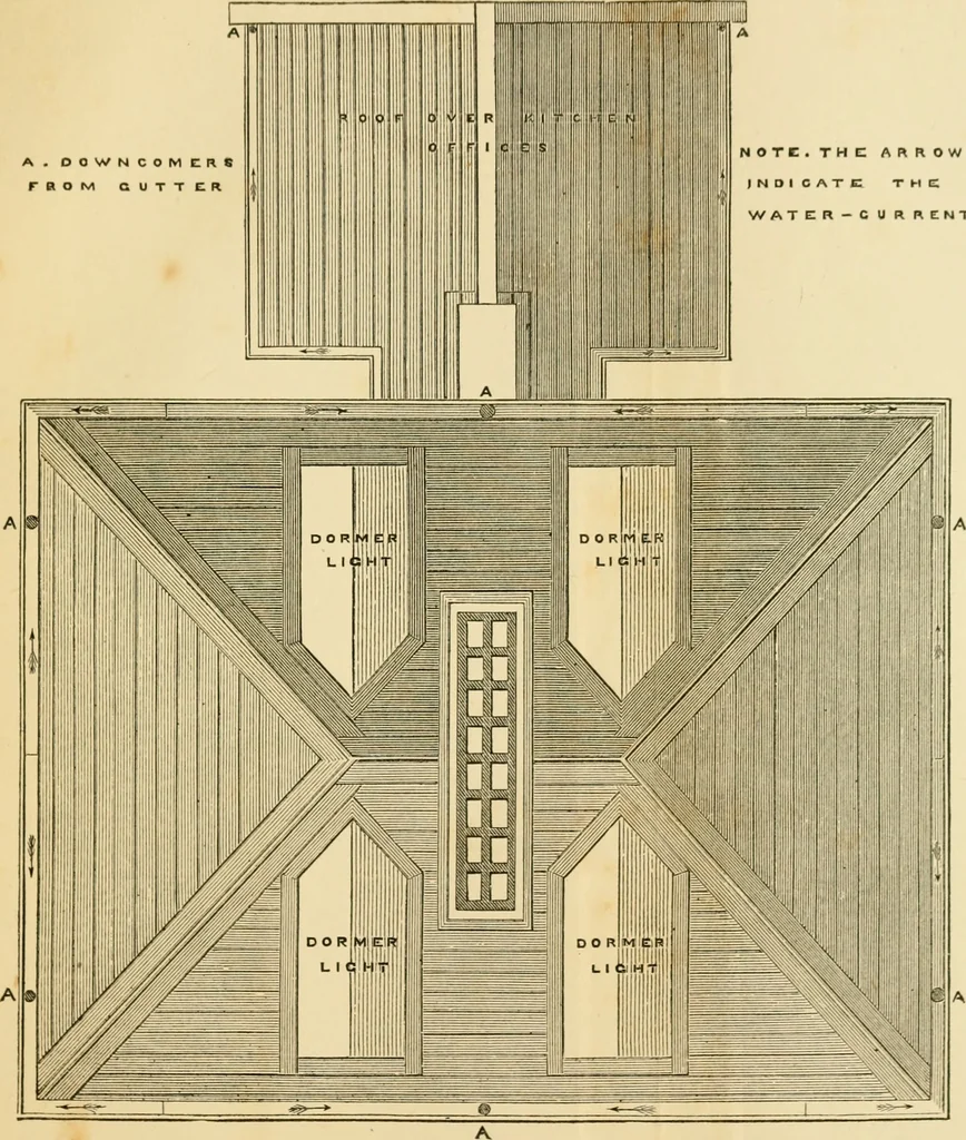 An illustration from Rudimentary treatise on the erection of dwelling-houses : illustrated by a perspective view, plans, elevations, and sections of a pair of semi-detached villas with the specification, quantities, and estimates and every requisite detail, in sequence, for their construction and finishing / by S.H. Brooks., 1874, leaf 198