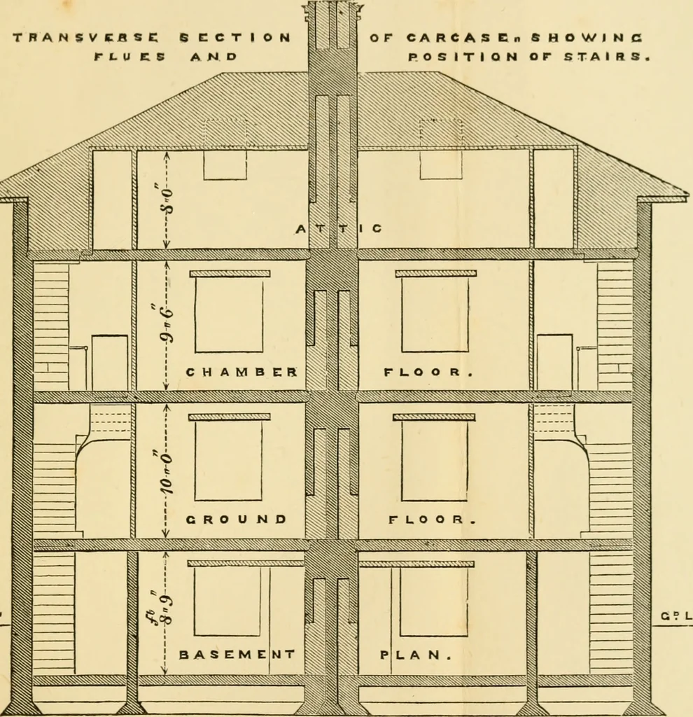 An illustration from Rudimentary treatise on the erection of dwelling-houses : illustrated by a perspective view, plans, elevations, and sections of a pair of semi-detached villas with the specification, quantities, and estimates and every requisite detail, in sequence, for their construction and finishing / by S.H. Brooks., 1874, leaf 206