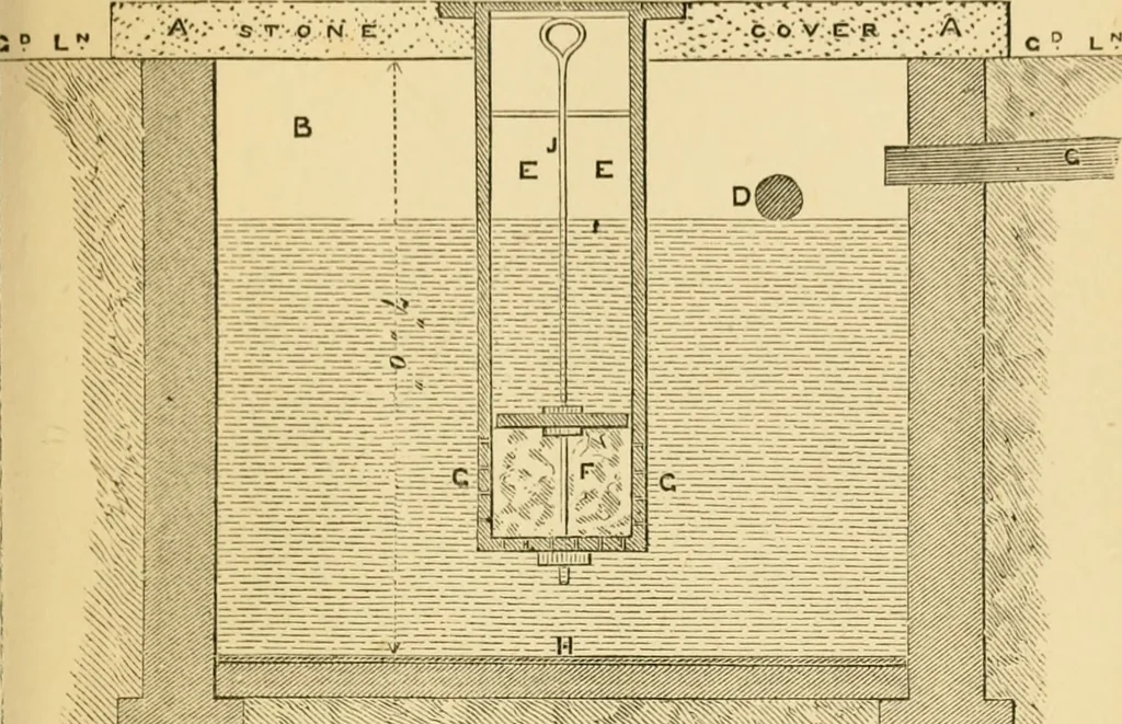 An illustration from Rudimentary treatise on the erection of dwelling-houses : illustrated by a perspective view, plans, elevations, and sections of a pair of semi-detached villas with the specification, quantities, and estimates and every requisite detail, in sequence, for their construction and finishing / by S.H. Brooks., 1874, leaf 210