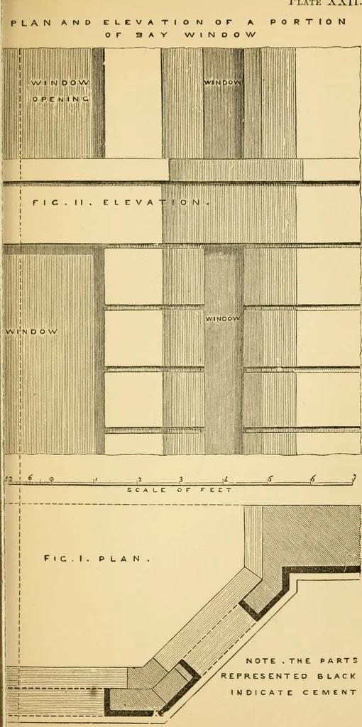 An illustration from Rudimentary treatise on the erection of dwelling-houses : illustrated by a perspective view, plans, elevations, and sections of a pair of semi-detached villas with the specification, quantities, and estimates and every requisite detail, in sequence, for their construction and finishing / by S.H. Brooks., 1874, leaf 226