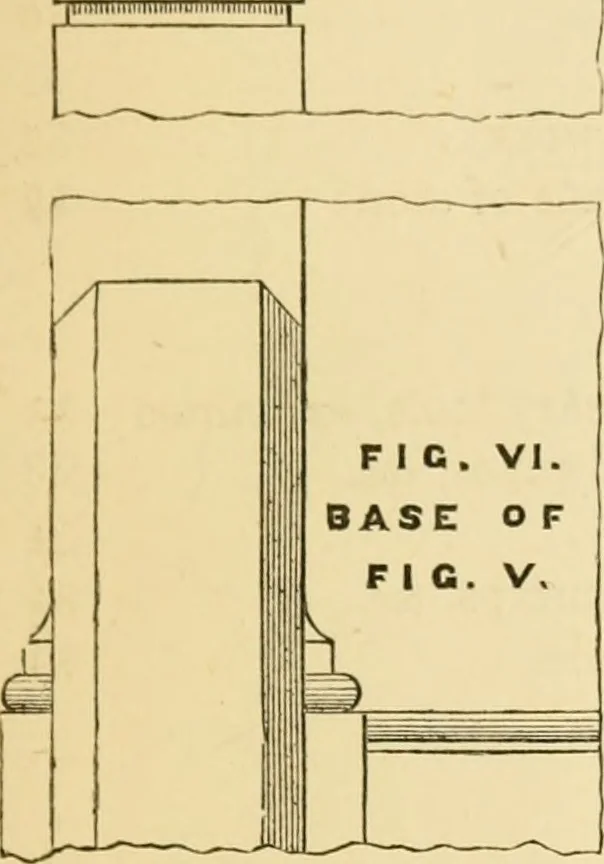 An illustration from Rudimentary treatise on the erection of dwelling-houses : illustrated by a perspective view, plans, elevations, and sections of a pair of semi-detached villas with the specification, quantities, and estimates and every requisite detail, in sequence, for their construction and finishing / by S.H. Brooks., 1874, leaf 228