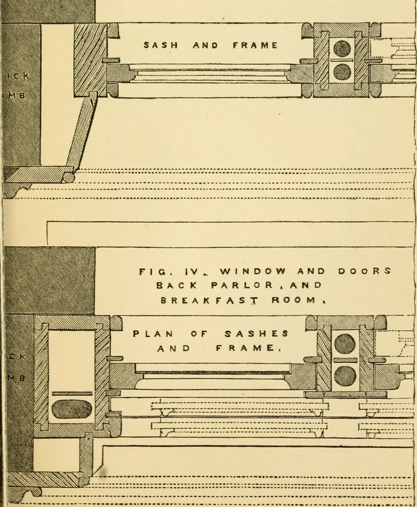 An illustration from Rudimentary treatise on the erection of dwelling-houses : illustrated by a perspective view, plans, elevations, and sections of a pair of semi-detached villas with the specification, quantities, and estimates and every requisite detail, in sequence, for their construction and finishing / by S.H. Brooks., 1874, leaf 234