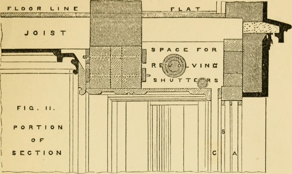 An illustration from Rudimentary treatise on the erection of dwelling-houses : illustrated by a perspective view, plans, elevations, and sections of a pair of semi-detached villas with the specification, quantities, and estimates and every requisite detail, in sequence, for their construction and finishing / by S.H. Brooks., 1874, leaf 236