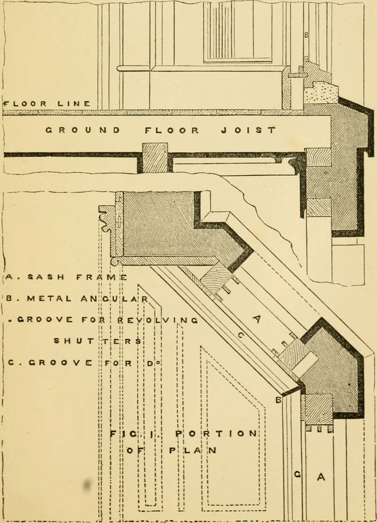 An illustration from Rudimentary treatise on the erection of dwelling-houses : illustrated by a perspective view, plans, elevations, and sections of a pair of semi-detached villas with the specification, quantities, and estimates and every requisite detail, in sequence, for their construction and finishing / by S.H. Brooks., 1874, leaf 236