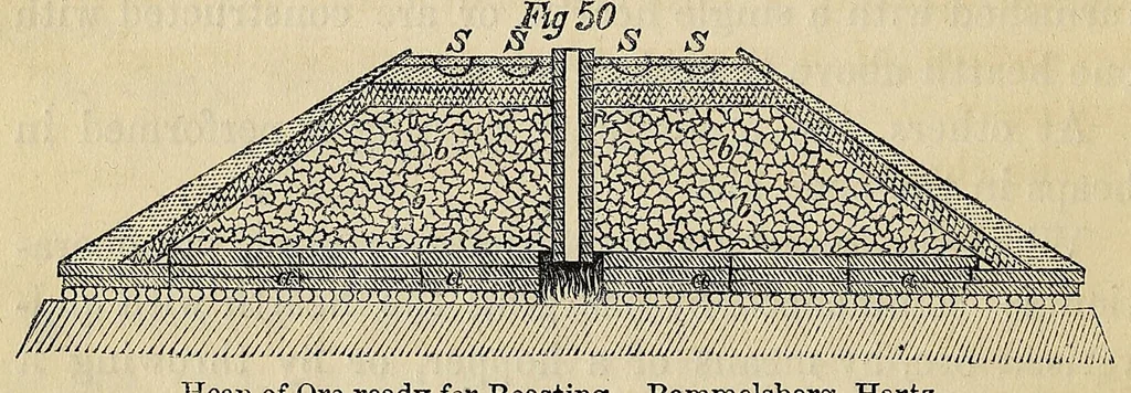 An illustration from A rudimentary treatise on the metallurgy of silver and lead .., 1861, leaf 140