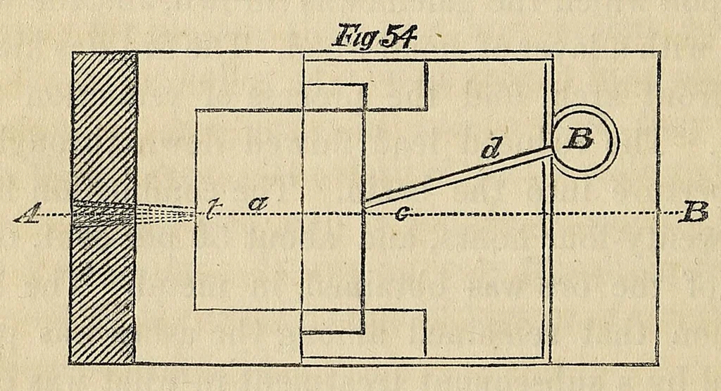 An illustration from A rudimentary treatise on the metallurgy of silver and lead .., 1861, leaf 146