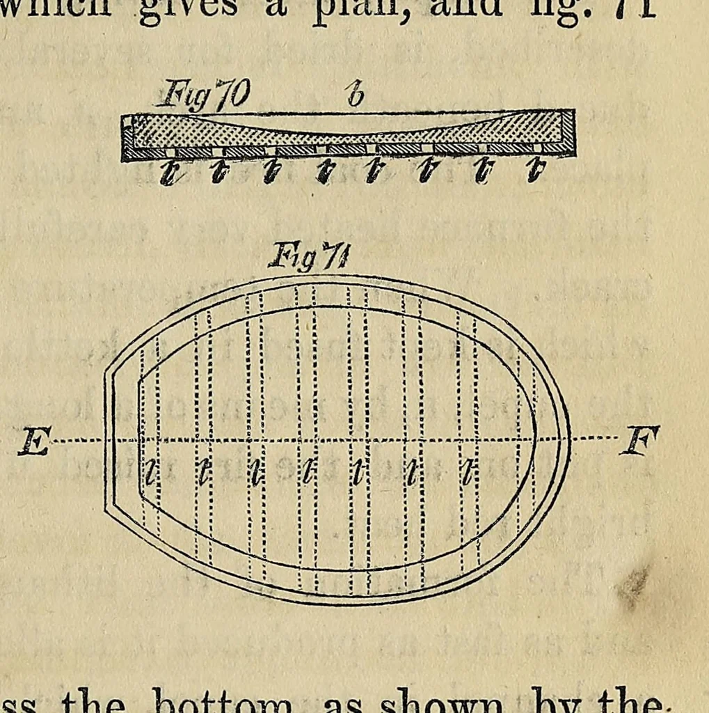 An illustration from A rudimentary treatise on the metallurgy of silver and lead .., 1861, leaf 175