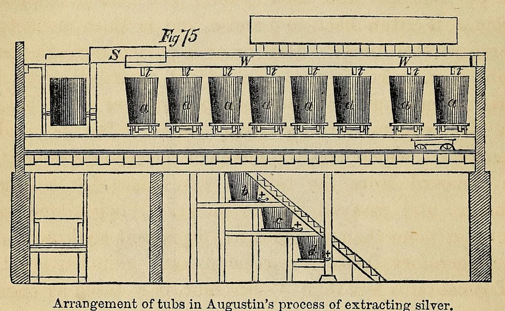 An illustration from A rudimentary treatise on the metallurgy of silver and lead .., 1861, leaf 200
