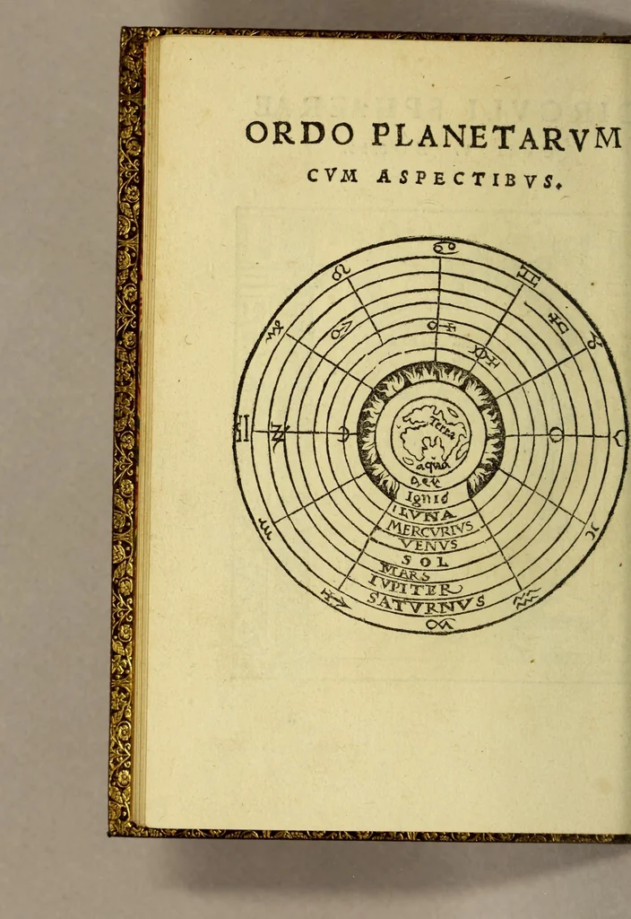 An illustration from Rudimentorum cosmographicorum Ioan. Honteri Coronensis libri III. cum tabellis geographicis elegantissimis. : De uariarum rerum nomenclaturis per classes, liber I, 1552, leaf 70