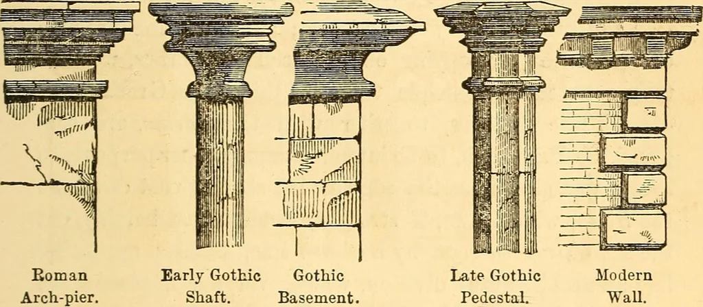 An illustration from The rudiments of architecture and building, for the use of architects, builders, draughtsmen, machinists, engineers, and mechanics, 1872, leaf 196