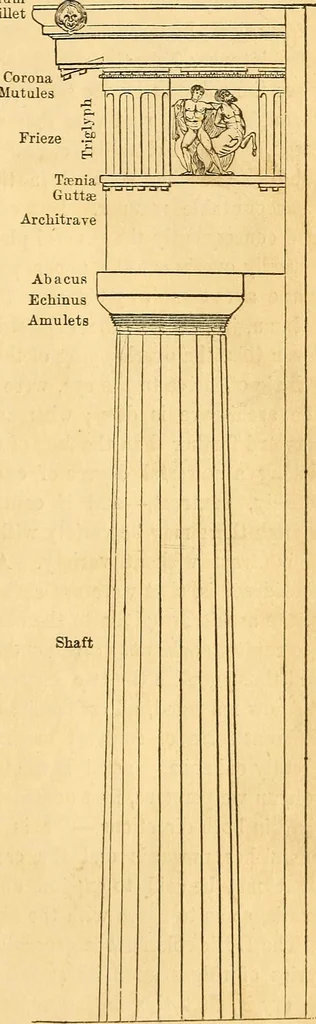 An illustration from The rudiments of architecture and building, for the use of architects, builders, draughtsmen, machinists, engineers, and mechanics, 1872, leaf 20