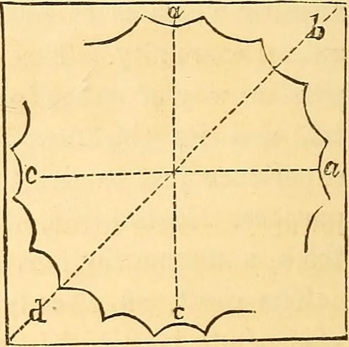 An illustration from The rudiments of architecture and building, for the use of architects, builders, draughtsmen, machinists, engineers, and mechanics, 1872, leaf 201