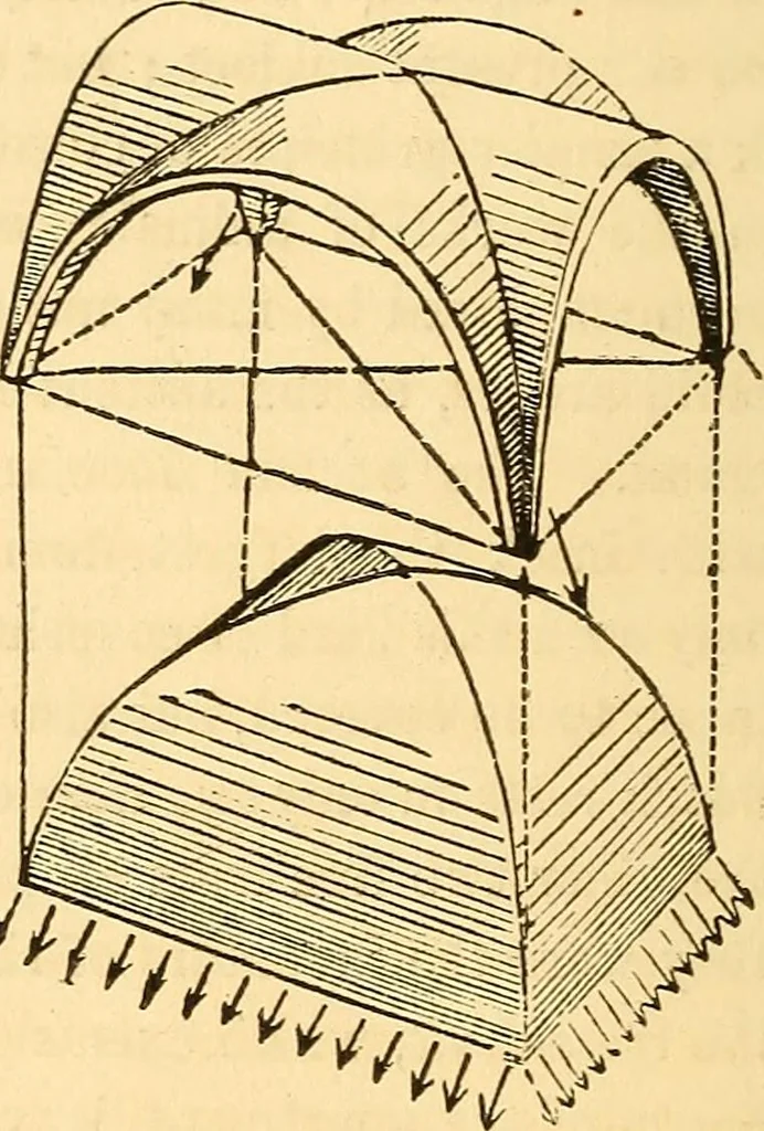 An illustration from The rudiments of architecture and building, for the use of architects, builders, draughtsmen, machinists, engineers, and mechanics, 1872, leaf 223