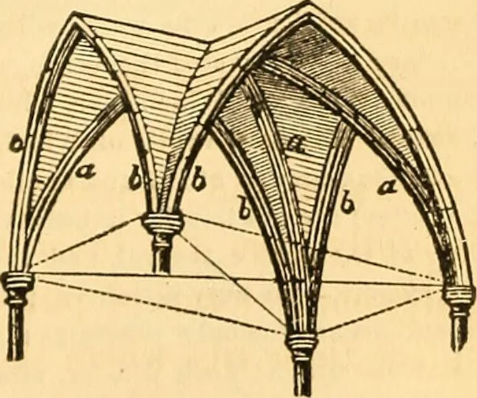An illustration from The rudiments of architecture and building, for the use of architects, builders, draughtsmen, machinists, engineers, and mechanics, 1872, leaf 228