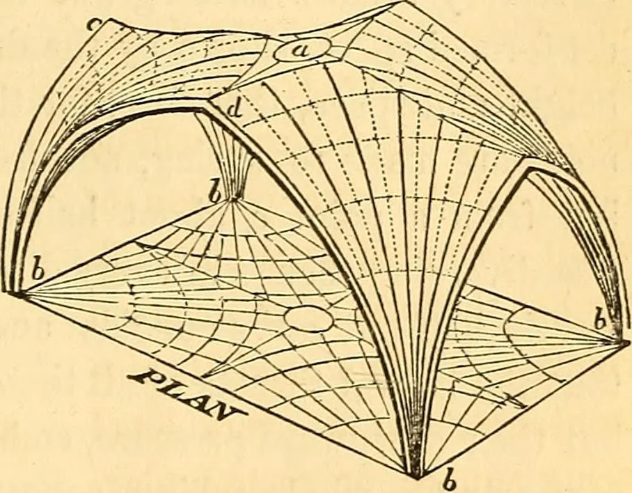 An illustration from The rudiments of architecture and building, for the use of architects, builders, draughtsmen, machinists, engineers, and mechanics, 1872, leaf 236